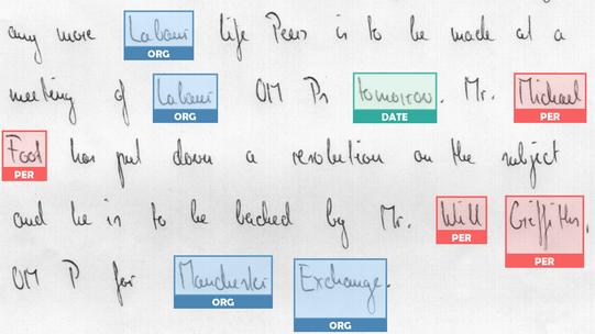Example of named entity extraction